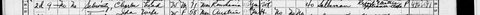 Charles and Ida Schwartz in the 1950 census, Brooklyn: Charles, 71, born in Romania, a salesman in an electrical-appliance shop; Ida, 58, bo