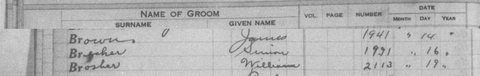 The City Clerk’s index of marriage licences, Bronx, 1938: Alex Brecher, entered under his registered given name, licence no. 1991, 16 March 