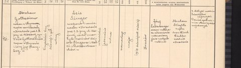 Kraków, 1910: marriage of Abraham Gottesdiener of Chyrów, son of Wello Gottesdiener, merchant of Chyrów, and Chana-Lea, probably a cousin of Elias.