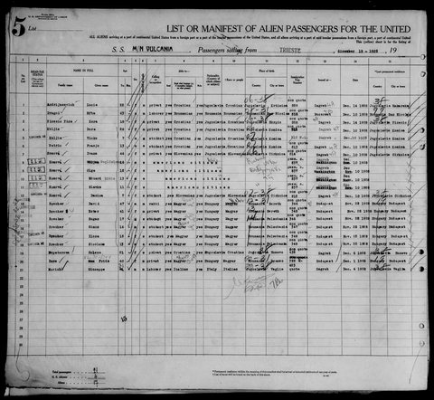 The SS Vulcania, sailing from Trieste on 19 December 1928: the Brecher family — David, Esther and their four children, among them Alex.