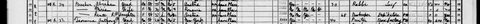 Abraham Brecher, 75, born in Austria, with his wife Miriam in the 1940 census, East Fourth Street, Manhattan.