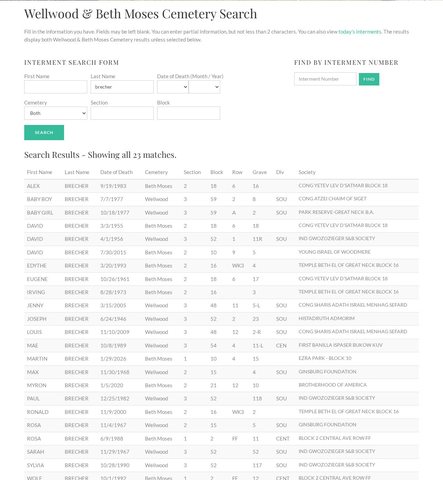 Beth Moses Cemetery interment register, search for Brecher: David (Grave 18), Eugene (Grave 17) and Alex (Grave 16) side by side in Section 2, Block 18, Row 6, 