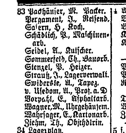 The Berlin address book for 1916, street section: the residents of Saarbrücker Straße 33, Berlin N 37, including “Wahrsager, E.”, here a cardboard worker.