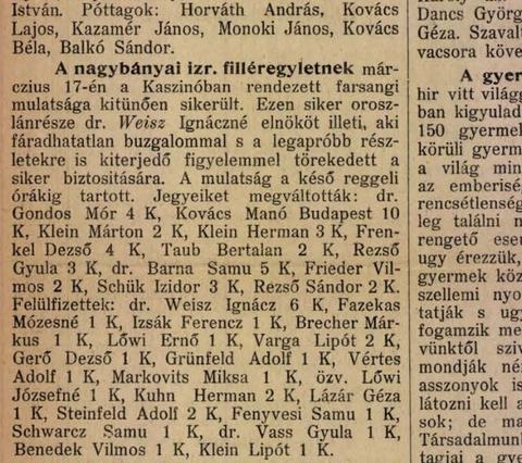 “Brecher Márkus” of Nagybánya among the ticket buyers for a town ball, 1908.