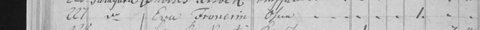 No. 227 "Eva Fronerin", Sadagura, Bukovina Jewish tax list 1797 (record Confirmed; link to Freide Frohner’s family: Possible).