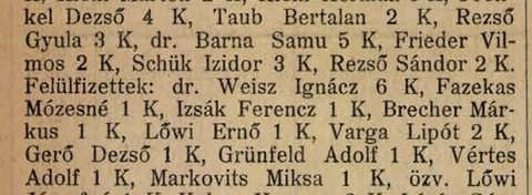 Guests who paid extra at a charity ball in Nagybánya, March 1908: Márkus Brecher, one crown.