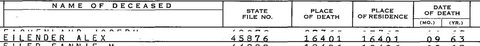 Alex Eilender in the New Jersey death index for 1963: he died in Paterson in September 1963 (state file no. 45876).