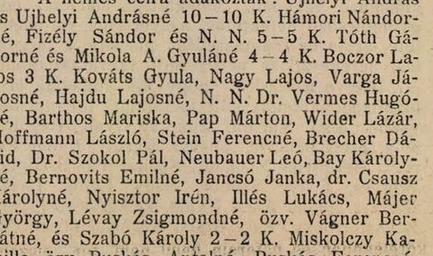 A collection for the town’s men called up to the army, November 1914 — David Brecher among the donors.