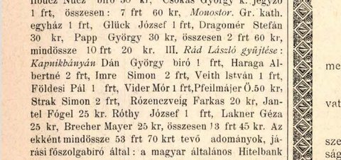 “Brecher Mayer” of Kapnikbánya in a list of donors, 1899.