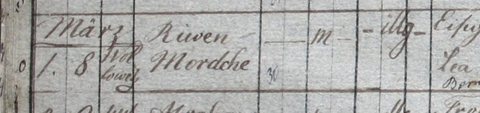 Rădăuți birth register, 1 March 1869: Riwen Mordche, son of Eisig Brecher, mill tenant at Volovăț, and Lea Bernstein; the entry names Eisig’s parents as Ruben M