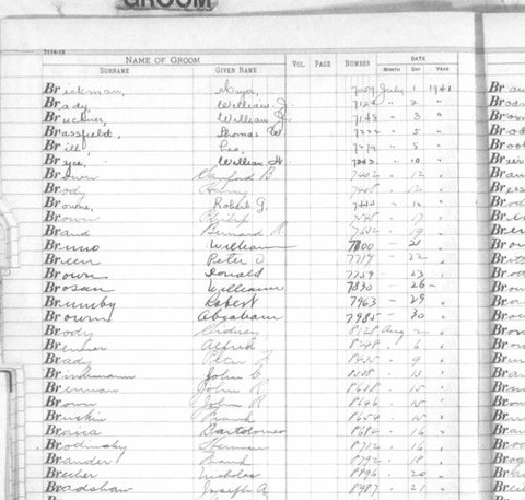 City Clerk’s index of marriage licences, Bronx 1941, grooms: “Brecher, Nicholas”, licence 8896, 20 August 1941.