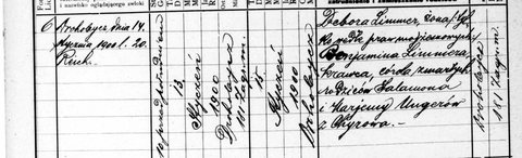 Drohobycz, January 1900: death of Debora Limmer, aged 60, wife of the tailor Benjamin Limmer and daughter of the late Salamon and Marjema Unger of Chyrów. An ol