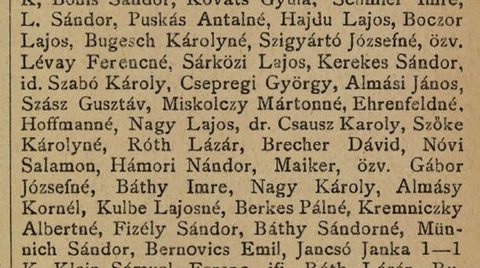 Donors to the Christmas-tree celebration of the Felsőbánya state kindergarten, December 1910 — David Brecher among them.