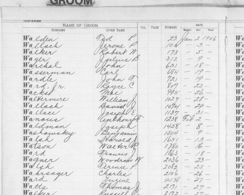 City Clerk’s index of marriage licences, Bronx 1946, grooms: “Wahrsager, Charles”, licence 2106, 26 February 1946.