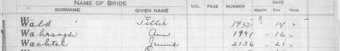 The same index, bride’s page: Ann Wahrsager, licence no. 1991, 16 March 1938.