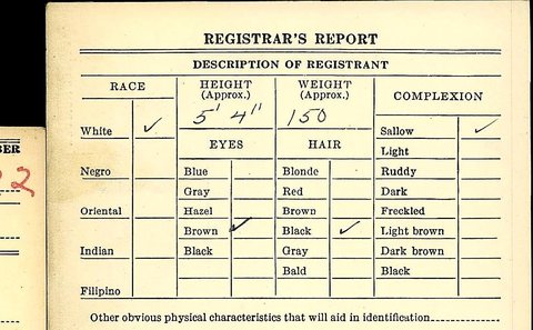 The reverse of Charles Wahrsager’s card describes him as 5 ft 4 in and 150 lb, with brown eyes, black hair and a sallow complexion.