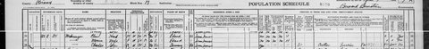 Elias, Malka (here “Monia”) and their son Charles at 1035 Tiffany Street in the Bronx, 1940 census; Charles was a cutter in the fur trade.