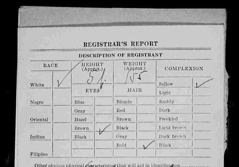 The reverse of Elias Wahrsager’s 1942 card describes him as about 5 ft 1 in tall and 155 lb, with brown eyes and a sallow complexion.
