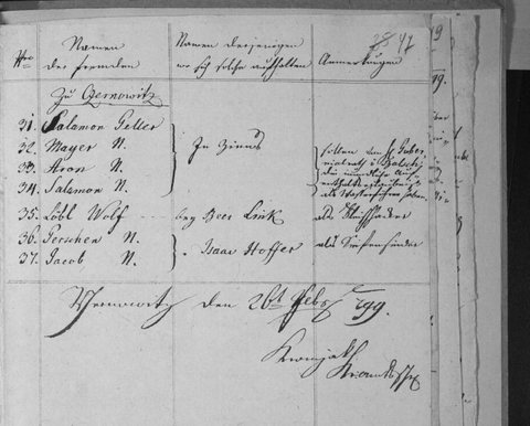 End of the same list, dated Czernowitz, 26 February 1799.