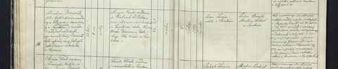 Marriage of Abraham Dominitz (properly Gottesdiener), Sambor, 1922, act no. 10: born 27 May 1893 in Chyrów, son of the late Feige Dominitz, 
