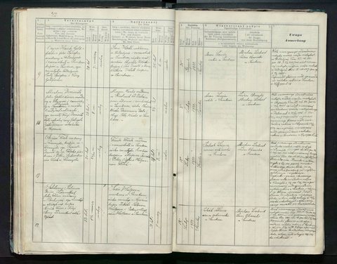 Sambor, 3 February 1922 (entry 10): marriage of Abraham Dominitz recte Gottesdiener, rabbinical candidate of Chyrów, son of the late Feiga Dominitz, ritual wife