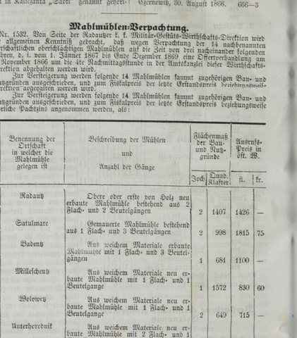 Notice of the Rădăuți stud-farm directorate, October 1866: its 14 flour mills offered for lease from 1 January 1867 to the end of 1869. The row for Wolowetz (Vo