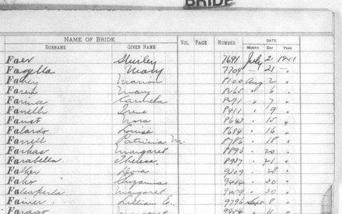 City Clerk’s index of marriage licences, Bronx 1941, brides: “Farkas, Margaret”, licence 8896, 20 August 1941.