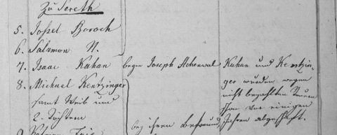 Sereth entries in the list of Galician and foreign Jews found at the visitation, c. 1799, incl. no. 7 Isaac Kahan (record Confirmed; link to our Kohanim of Sere