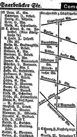 The tenants of Saarbrücker Straße 33 in the Berlin address book of 1927, among them H. Safern, ship’s cook — very probably the household of Malka’s “friend L. S